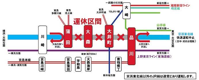 JR東日本，11月17日に大井町駅の線路切替工事を実施