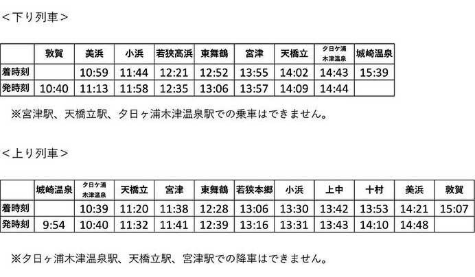 JR西日本，観光列車「はなあかり」の運転を10月5日から開始