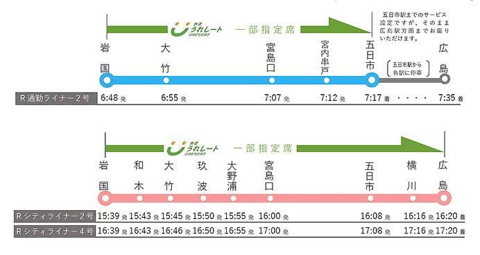 JR西日本，10月5日に中国エリアでダイヤ修正を実施