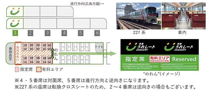 JR西日本，10月5日に中国エリアでダイヤ修正を実施