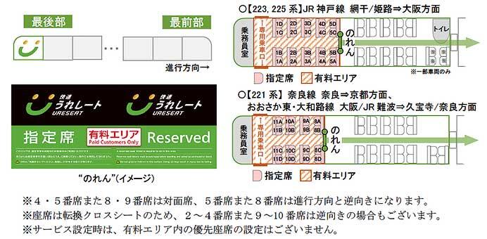 JR西日本，有料座席サービス「快速 うれしート」の対象を10月5日から拡大