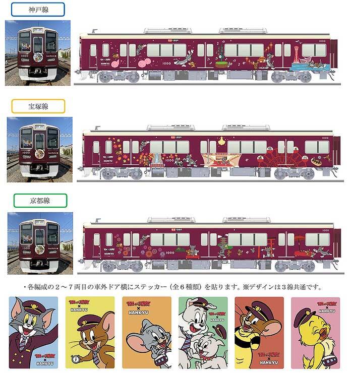 「トムとジェリー×阪急電車」コラボレーション企画を実施