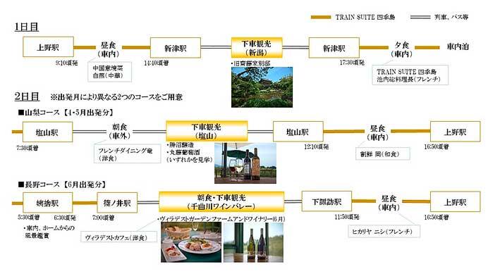 JR東日本「TRAIN SUITE 四季島」，2025年4月〜6月期のツアー参加者募集を開始