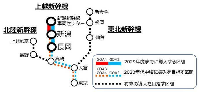 JR東日本，新幹線に自動運転を導入へ