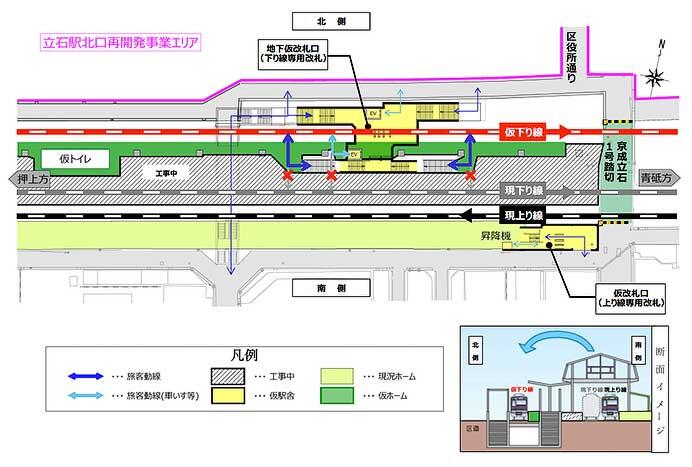 京成押上線，四ツ木—青砥間の下り線を仮線に切替えへ