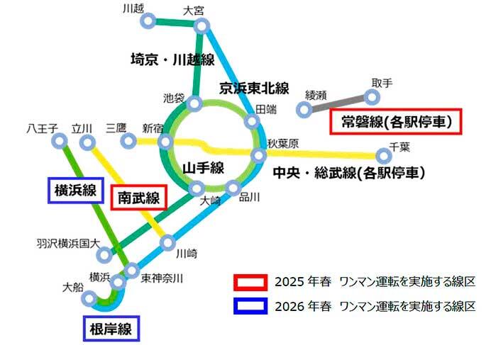 JR東日本，首都圏主要線区でワンマン運転を実施