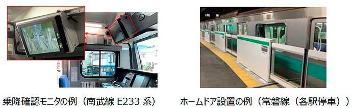 JR東日本，首都圏主要線区でワンマン運転を実施