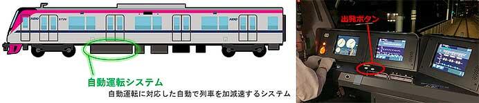 京王線でホームドア・自動運転設備の整備工事を実施へ