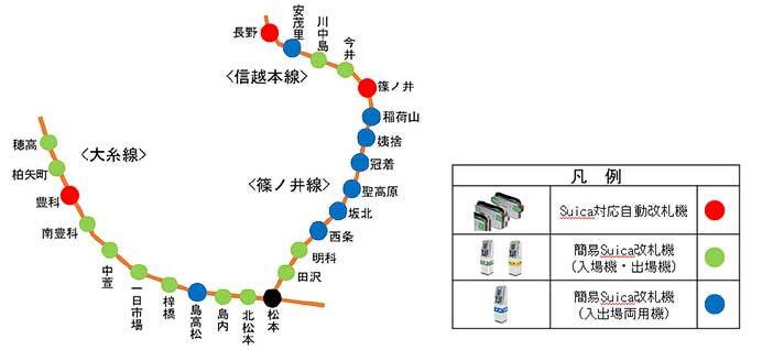 JR東日本，3月15日に長野エリアでSuicaエリアを拡大