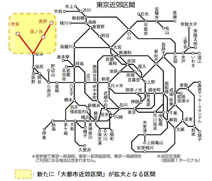 JR東日本，3月15日に長野エリアでSuicaエリアを拡大