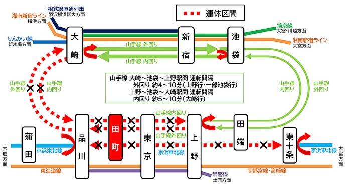 JR東日本，2025年4月19日から20日にかけて田町駅付近の線路切替工事を実施