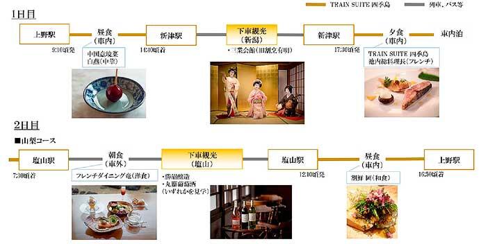 JR東日本「TRAIN SUITE 四季島」，2025年10月〜11月期のツアー参加者募集を開始