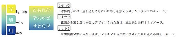 能勢電鉄，7200系「茜音」・「藍彩」を導入