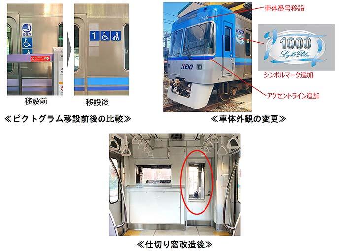 京王井の頭線で自動運転（ワンマン運転）の実証試験を3月中旬から開始