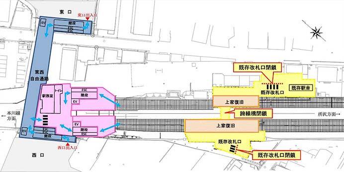 西武新宿線 入曽駅の東西自由通路・新駅舎（橋上駅舎）の供用を3月29日から開始