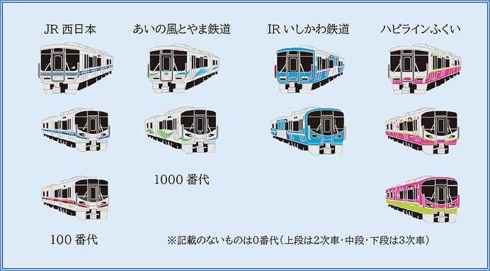 北陸三県並行在来線開業10周年・1周年記念で「521系車両ピンバッジ」を発売