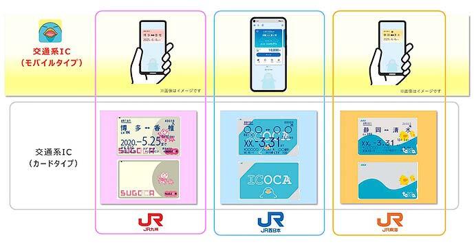 JR東海・JR九州，交通系ICカード「TOICA」「SUGOCA」のモバイルICサービスを導入へ