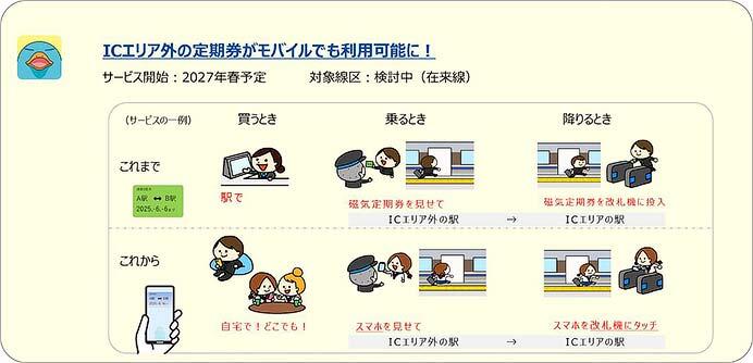 JR東海・JR九州，交通系ICカード「TOICA」「SUGOCA」のモバイルICサービスを導入へ