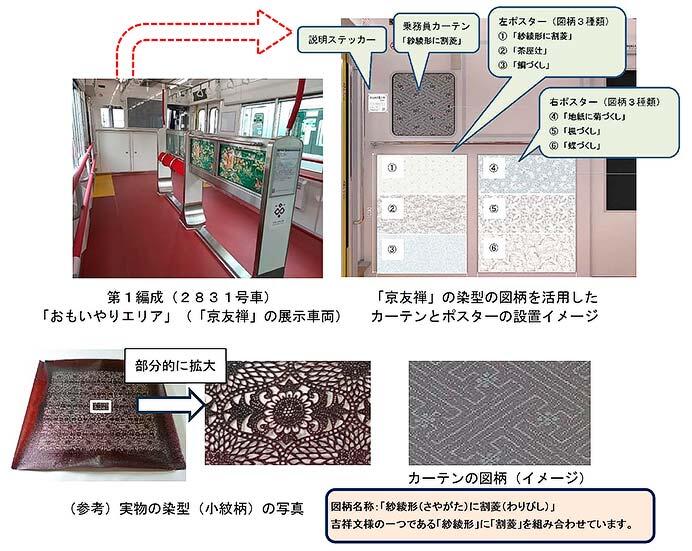 京都市交，3月21日から20系第7編成の営業運転を開始