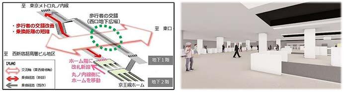 京王,2025年度の設備投資計画を発表