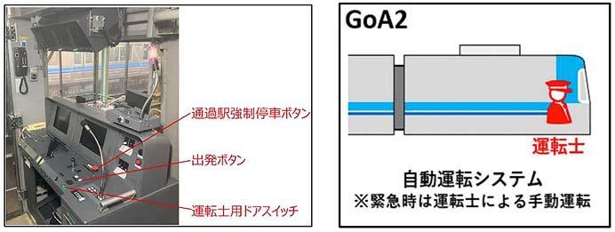京王,2025年度の設備投資計画を発表