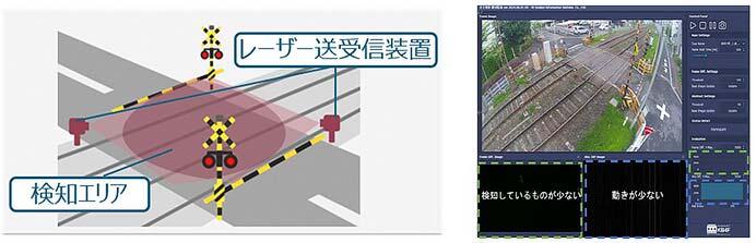 京王,2025年度の設備投資計画を発表