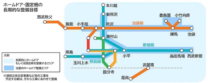 西武,2025年度の設備投資計画を発表
