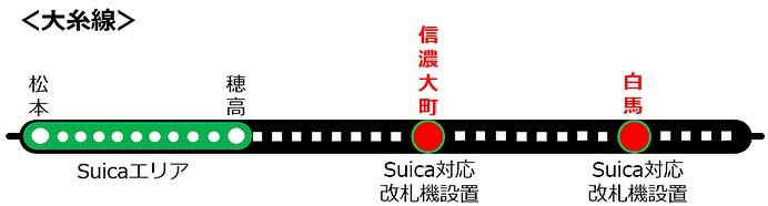 JR東日本,大糸線のSuica利用駅に信濃大町・白馬を追加へ