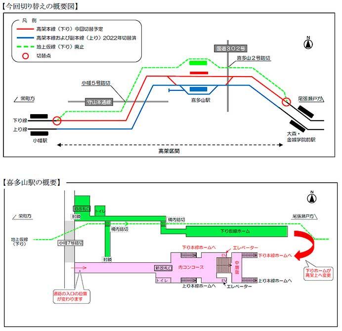 名鉄,瀬戸線喜多山駅付近の下り線を7月26日から高架線に切替え