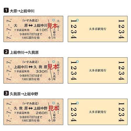 いすみ鉄道,「令和7年7月7日記念硬券乗車券セット」を発売