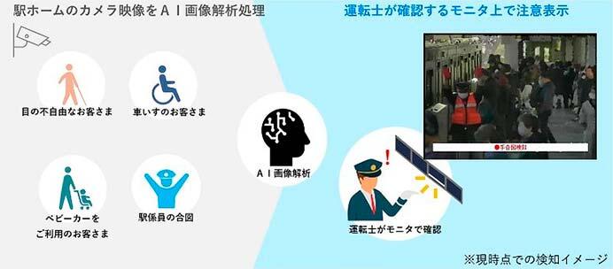 東急大井町線,2032年度からワンマン運転を実施へ