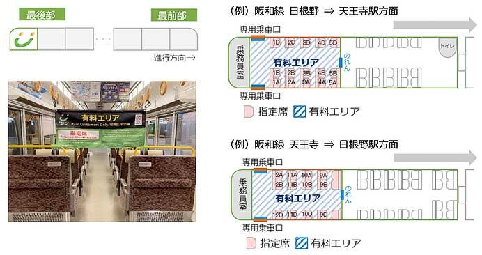 JR西日本,10月14日にダイヤ修正を実施