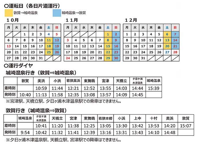 JR西日本,観光列車「はなあかり」,2025年秋季の運転計画を発表