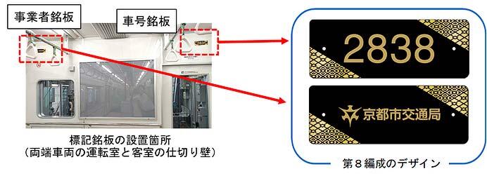 京都市交,9月8日から20系第8編成の営業運転を開始