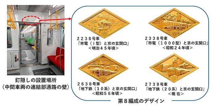 京都市交,9月8日から20系第8編成の営業運転を開始