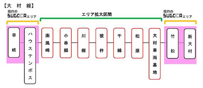 JR九州,大村線のSUGOCA利用可能エリアを10月9日から拡大