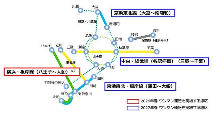 JR東日本，京浜東北・根岸線、中央・総武線（各駅停車）で2027年春からワンマン運転を実施へ
