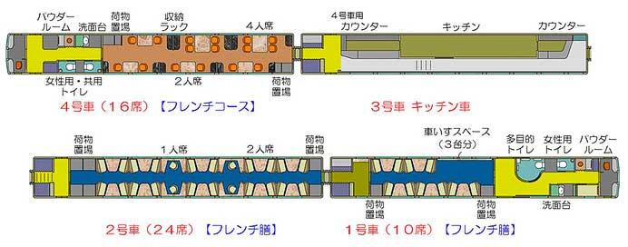近鉄,レストラン列車「Les Saveurs 志摩」の運行を2026年秋から開始