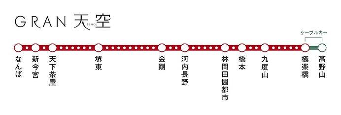 南海，新観光列車「GRAN 天空」の運行を2026年4月24日から開始