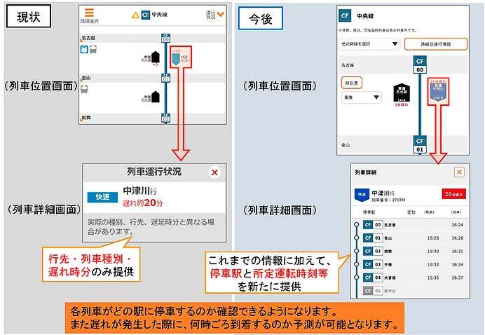 JR東海，在来線の運行情報配信システムを更新