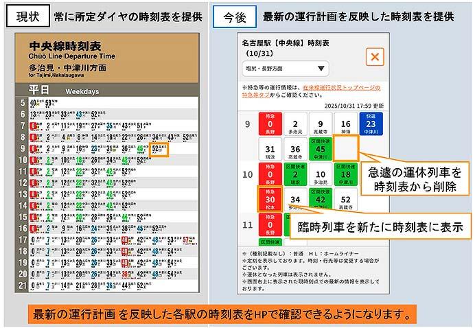 JR東海，在来線の運行情報配信システムを更新