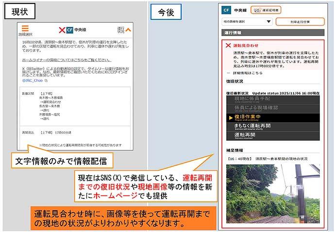 JR東海，在来線の運行情報配信システムを更新