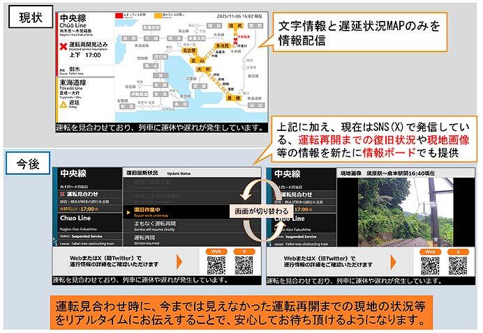 JR東海，在来線の運行情報配信システムを更新