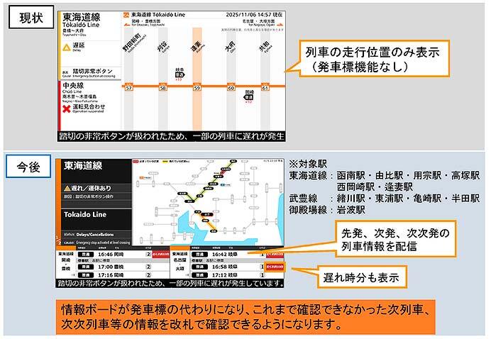 JR東海，在来線の運行情報配信システムを更新