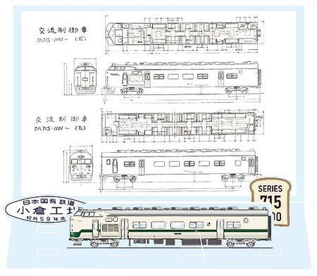 715系1000番代 東北本線（仙台地区）投入40周年を記念したグッズ2種を発売