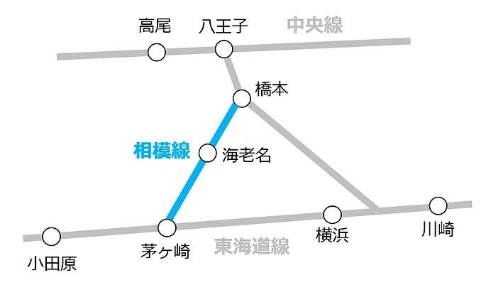 JR東日本，AIによる画像解析技術を活用した人物検知システムを相模線に導入