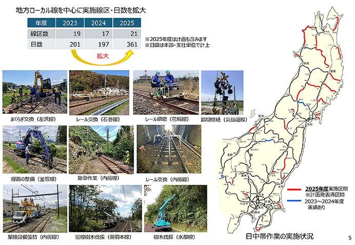 JR東日本，鉄道設備のメンテナンス作業・工事を夜間から日中へシフト