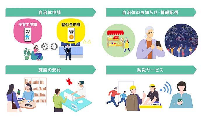 JR東日本，「ご当地Suica」サービスを2027年春から導入へ