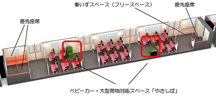 近鉄の新形一般車両「1A系」，2026年1月16日に運行を開始