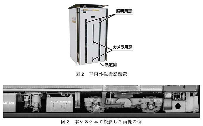 鉄道総研，車両床下外観自動検査システムを開発